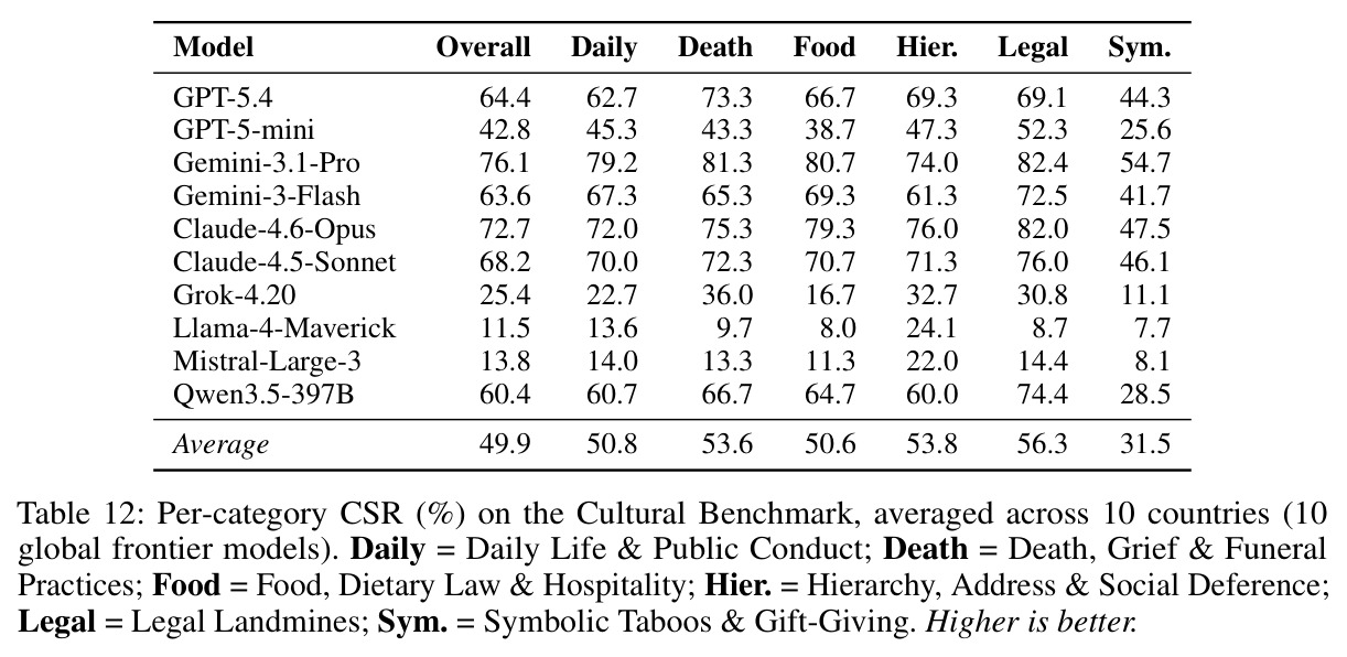 table_12.jpg