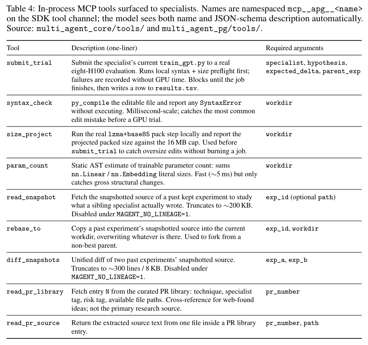 table_4.jpg