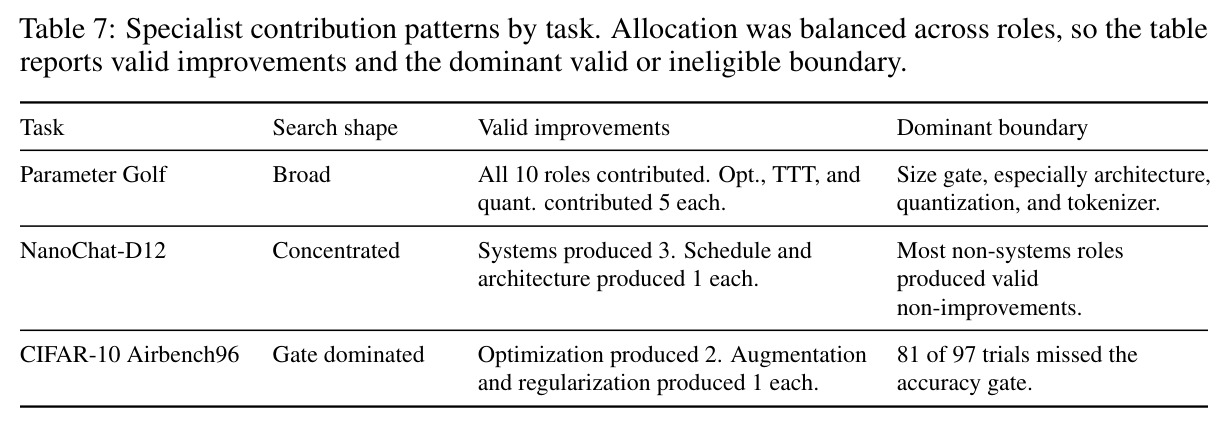 table_7.jpg