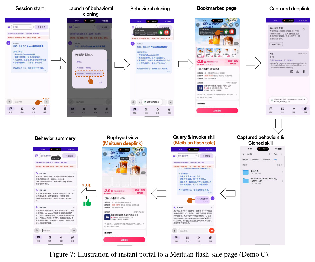 Illustration of instant portal to a Meituan flash-sale page (Demo C)