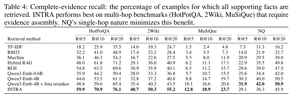 table_4.jpg