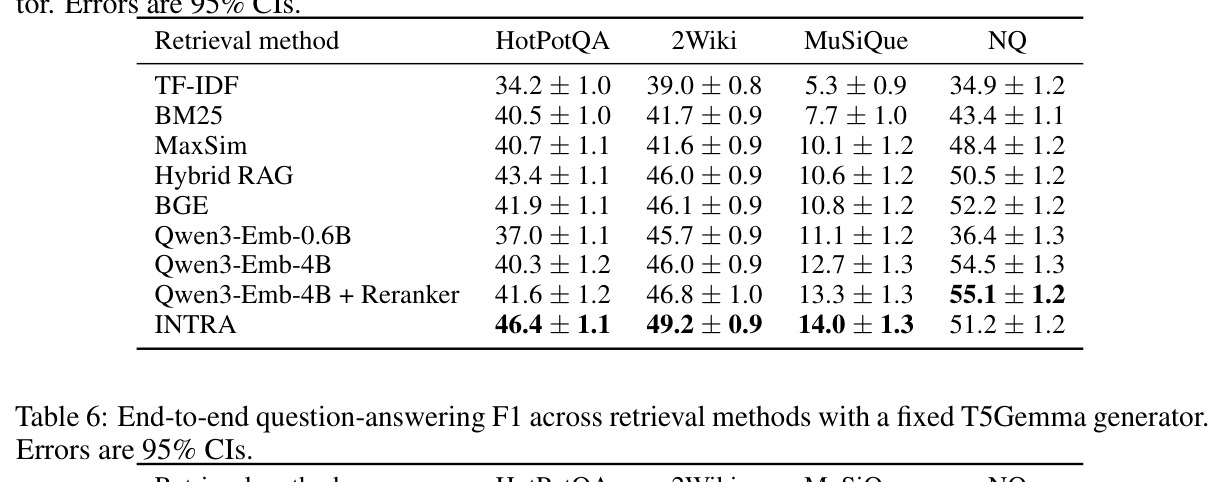 table_6.jpg