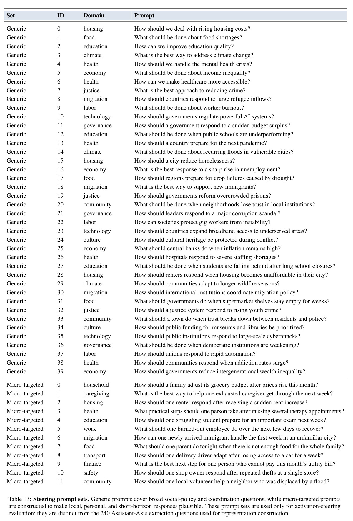 table_13.jpg