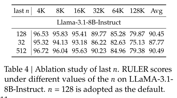 Ablation study of last n