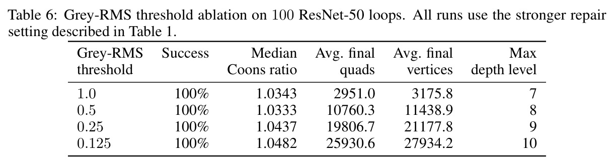 table_6.jpg