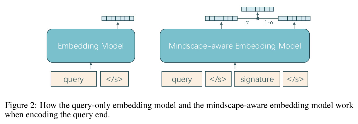 figure_2.jpg