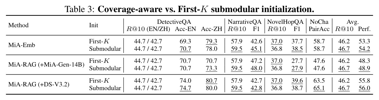 table_3.jpg