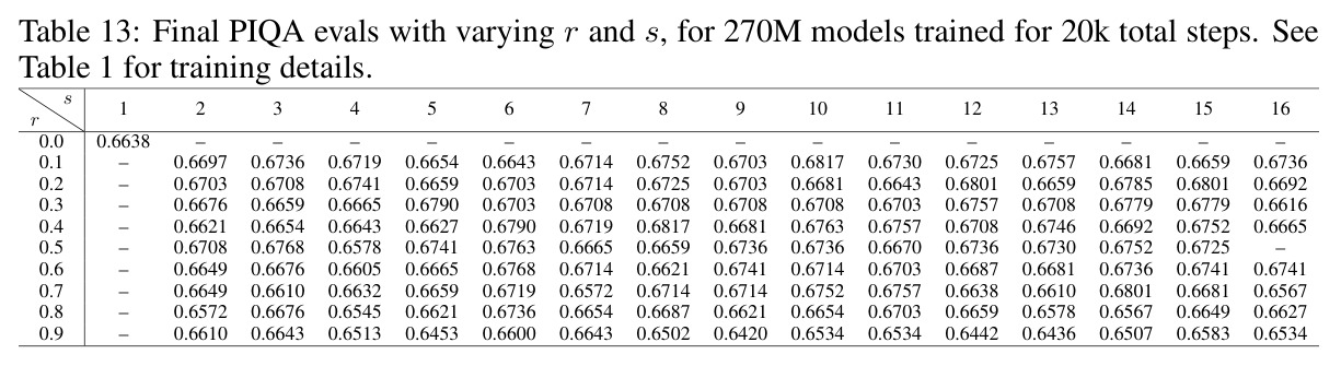 table_13.jpg