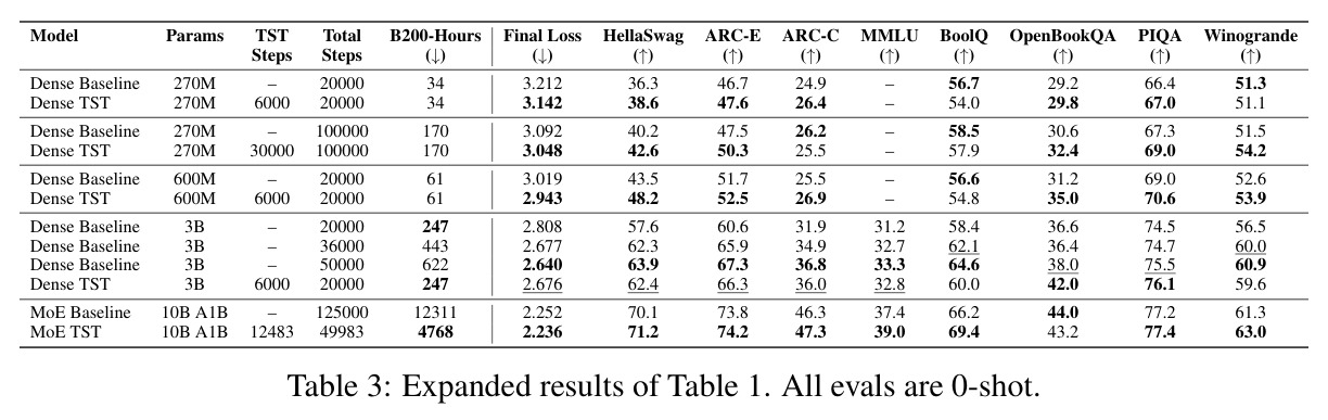 table_3.jpg