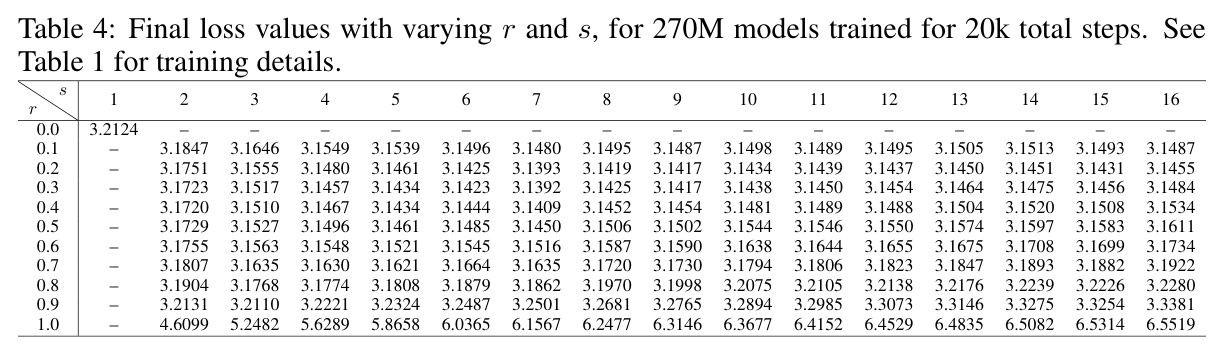 table_4.jpg