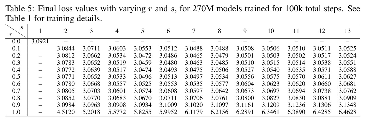 table_5.jpg