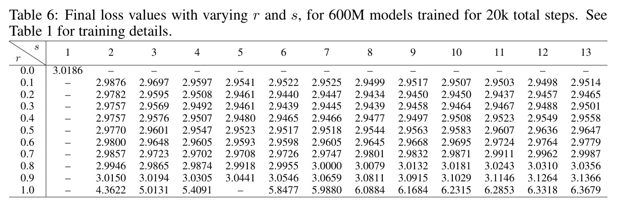 table_6.jpg