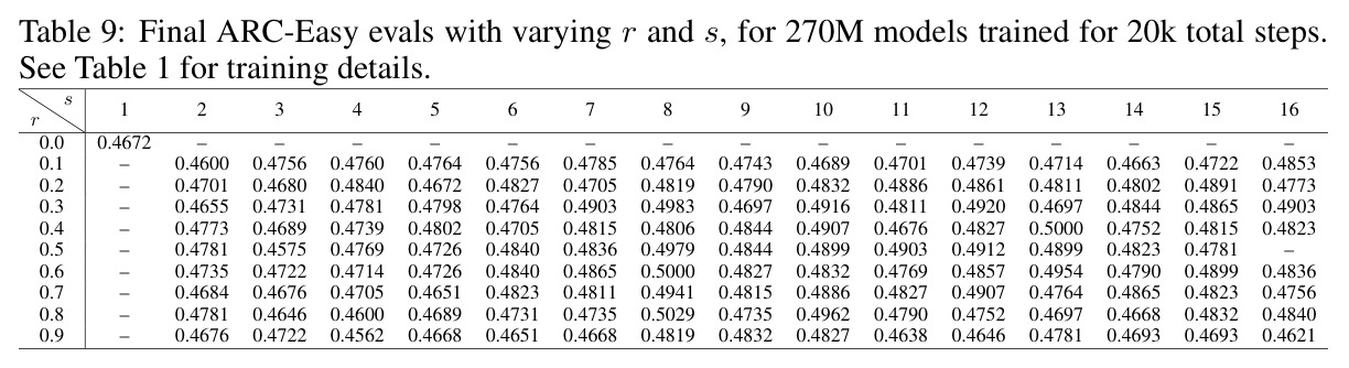 table_9.jpg
