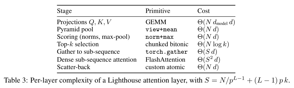 table_3.jpg