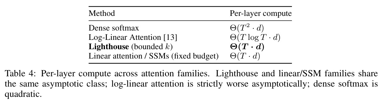 table_4.jpg