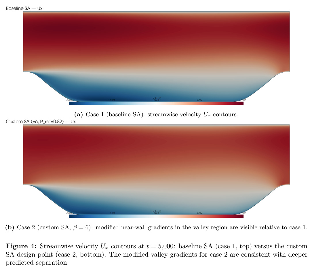 figure_4.jpg