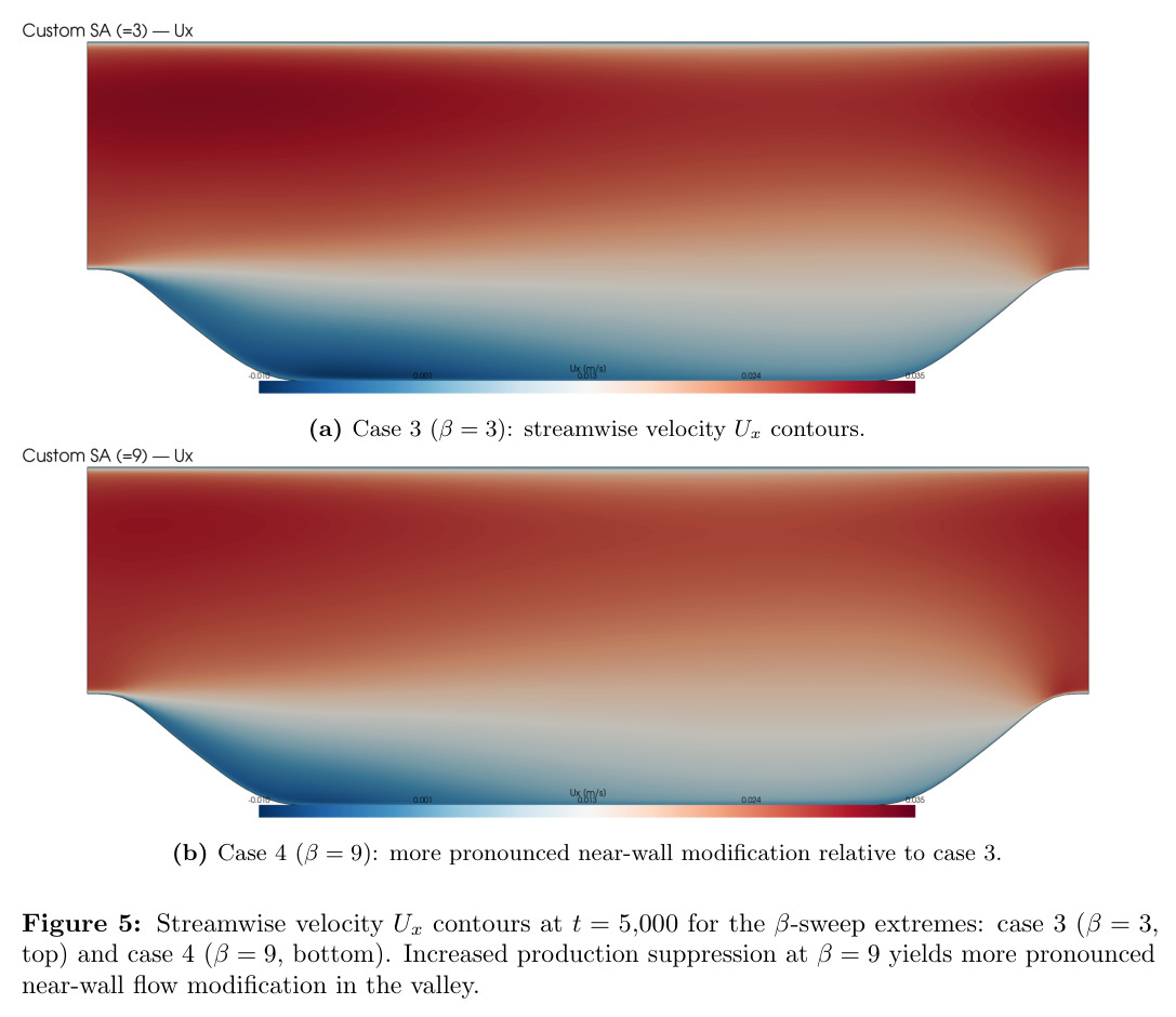 figure_5.jpg