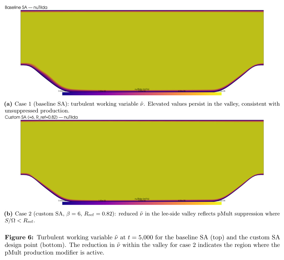 figure_6.jpg