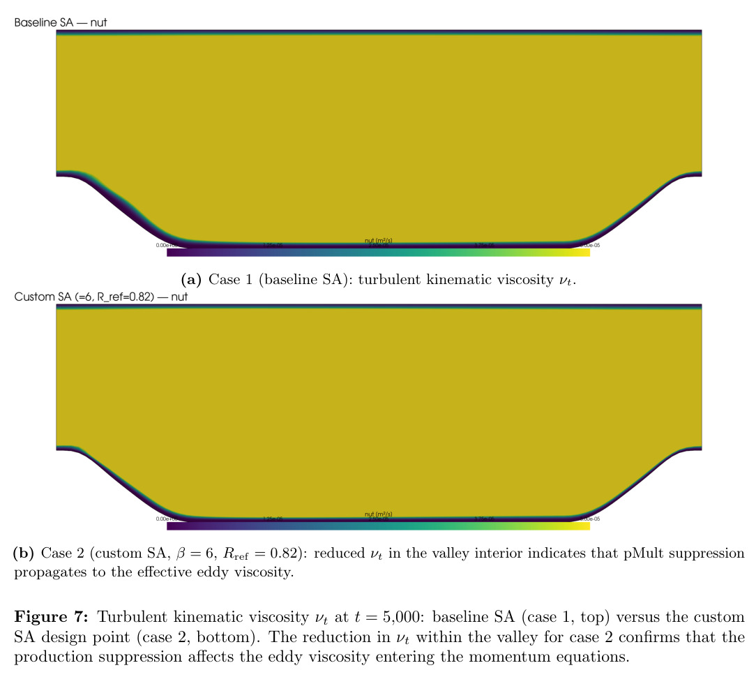 figure_7.jpg