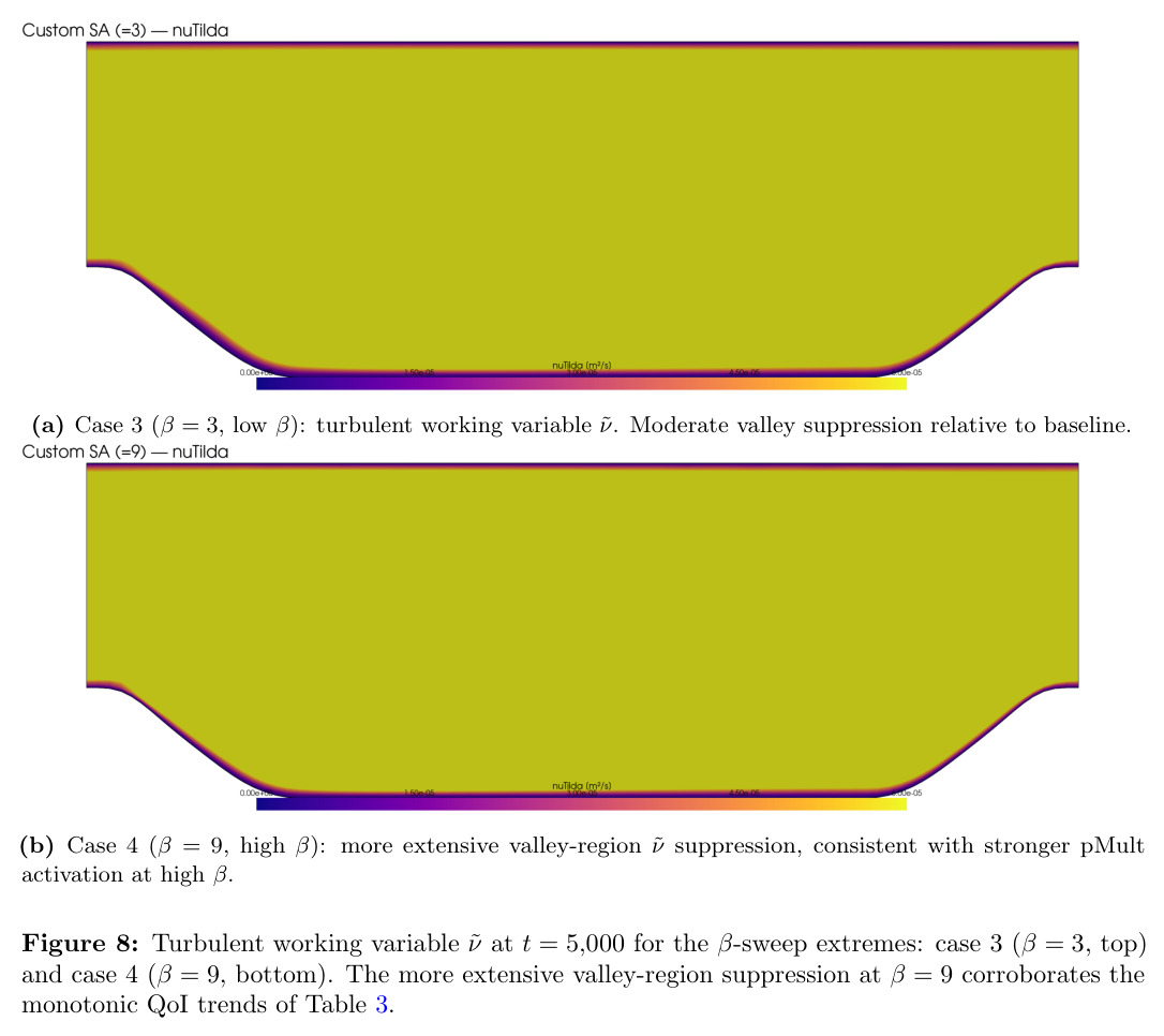 figure_8.jpg