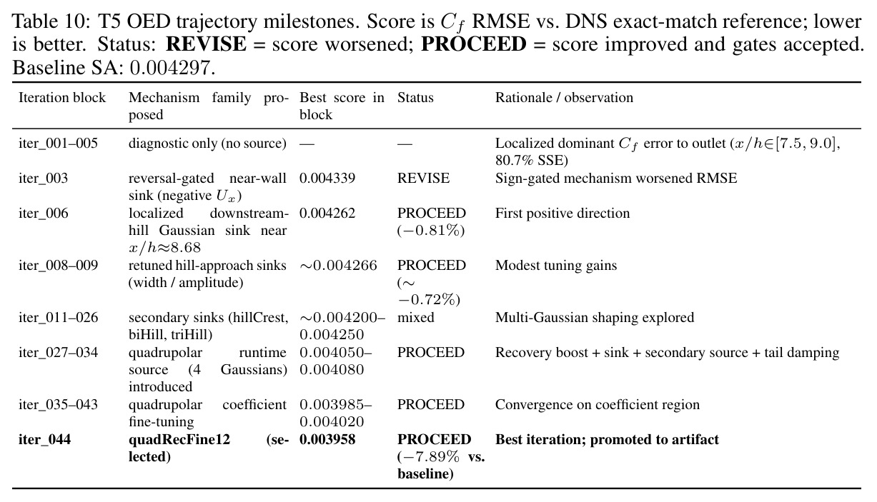 table_10.jpg