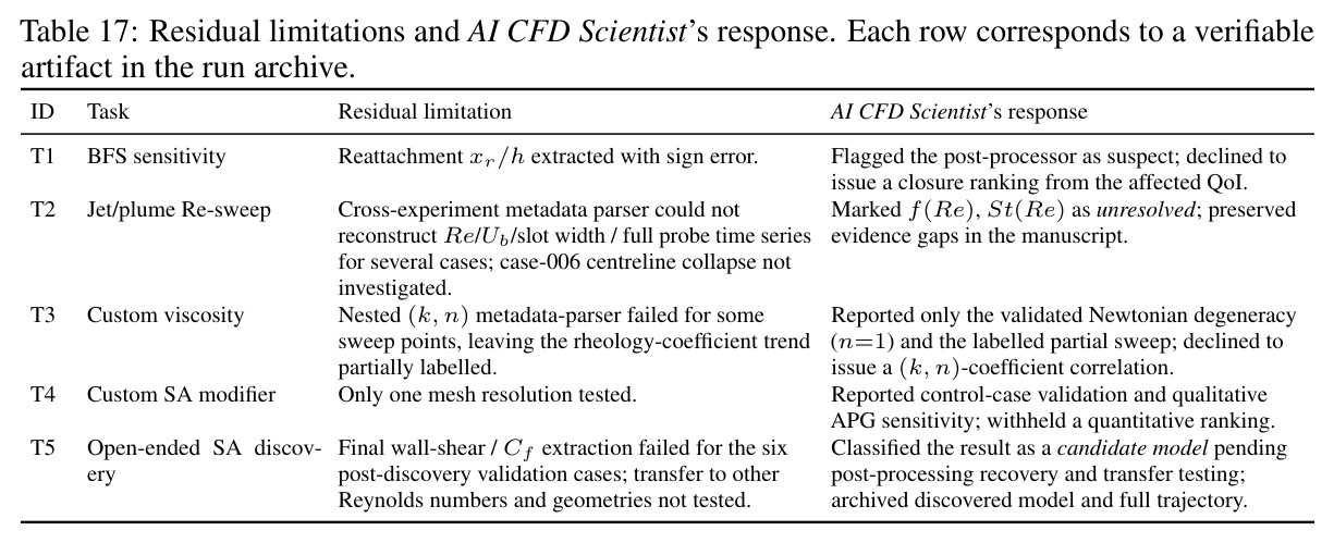 table_17.jpg