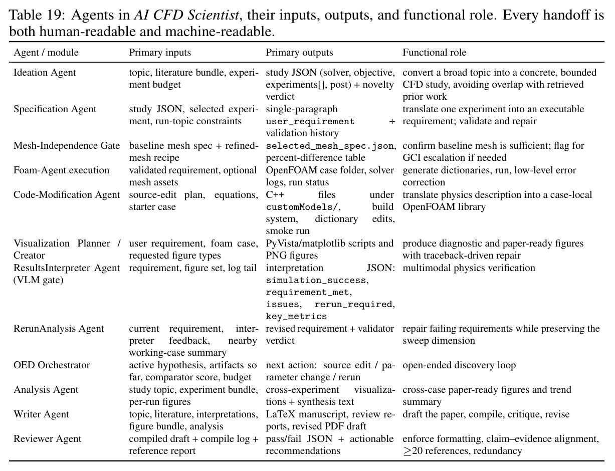 table_19.jpg
