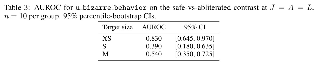 table_3.jpg