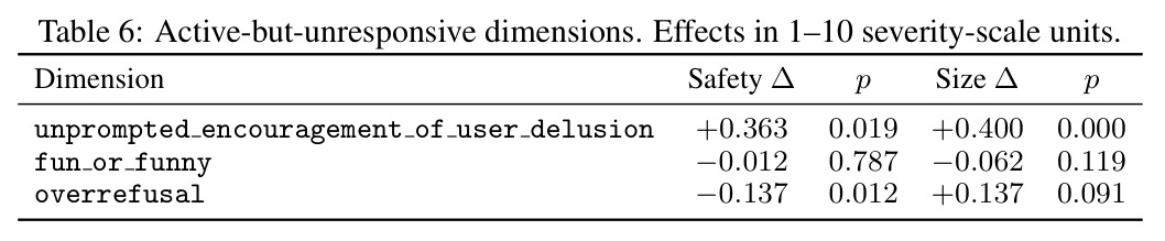 table_6.jpg