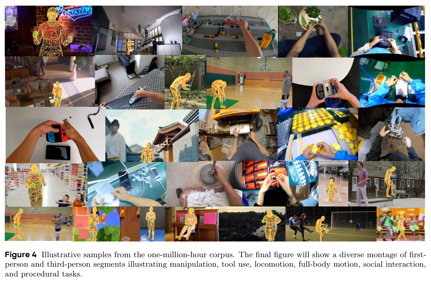 Illustrative samples from the one-million-hour corpus