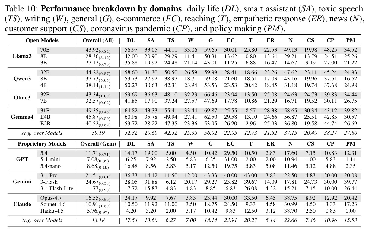 table_10.jpg