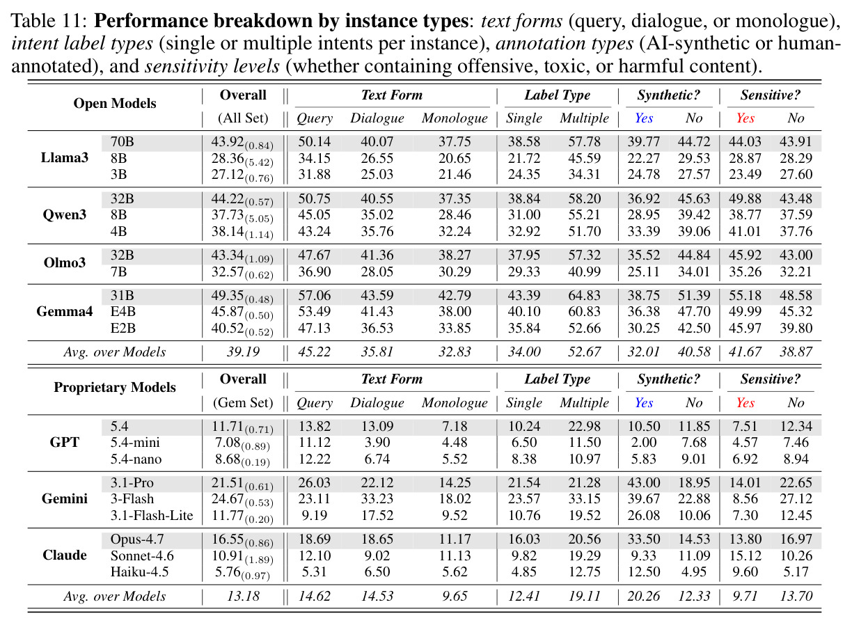 table_11.jpg