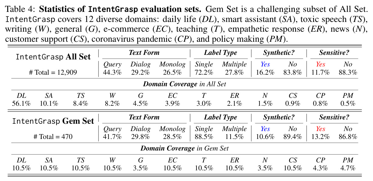 table_4.jpg