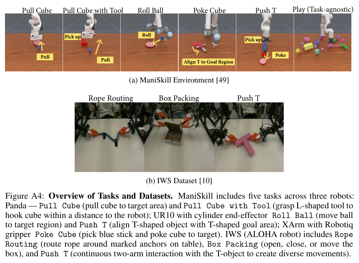 figure_a4.jpg