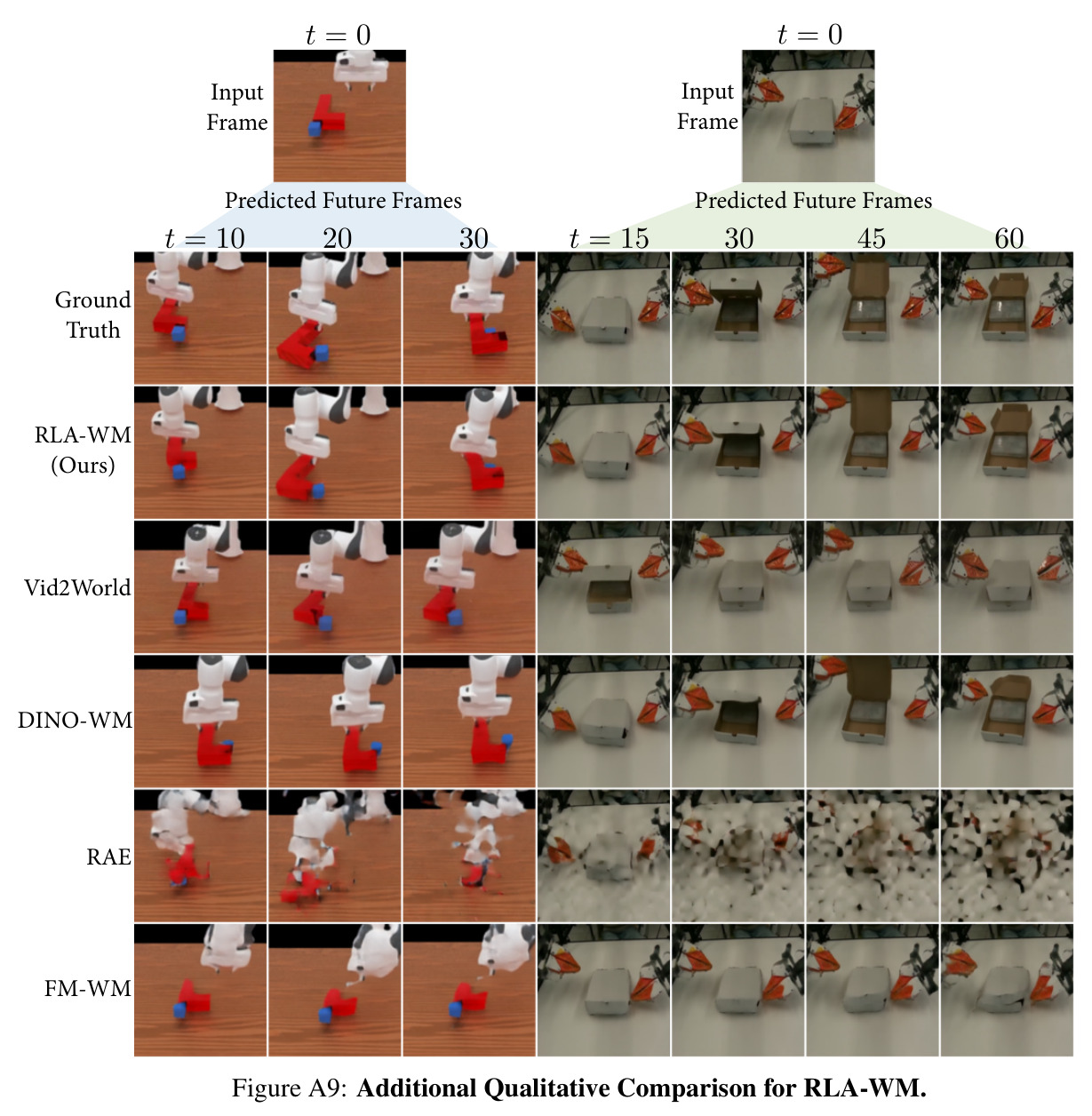 figure_a9.jpg