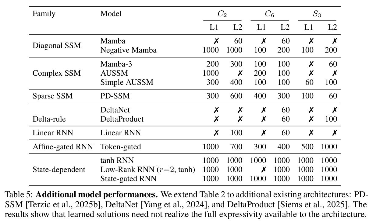 table_5.jpg