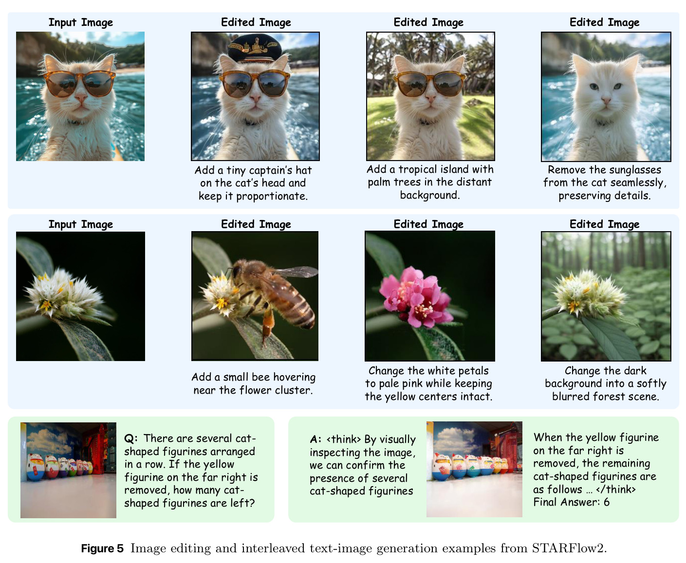 Image editing and interleaved text-image generation examples from STARFlow2.