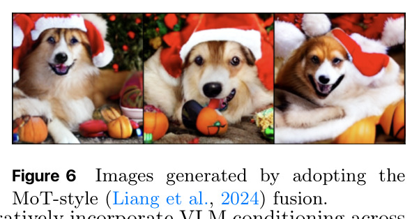 Images generated by adopting the MoT-style (Liang et al., 2024) fusion.