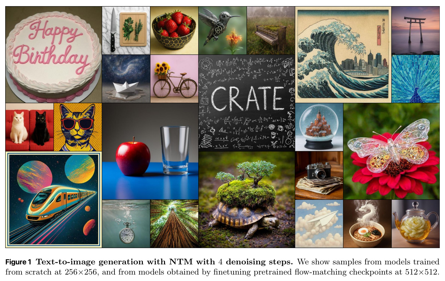 Text-to-image generation with NTM in 4 denoising steps. Samples from models trained from scratch at 256×256 and from finetuning pretrained flow-matching checkpoints at 512×512.