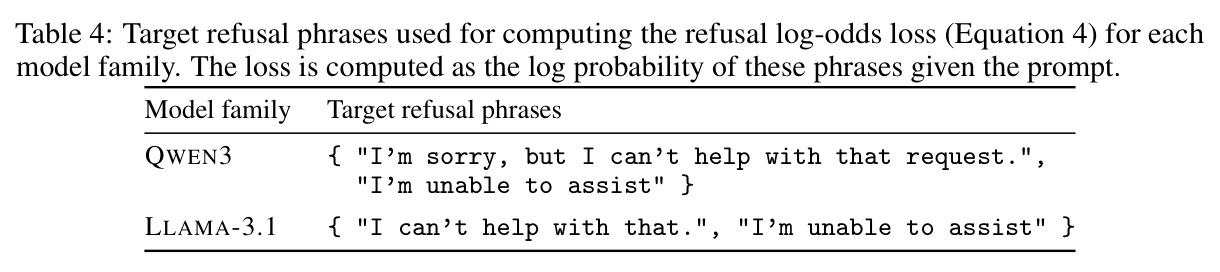 table_4.jpg