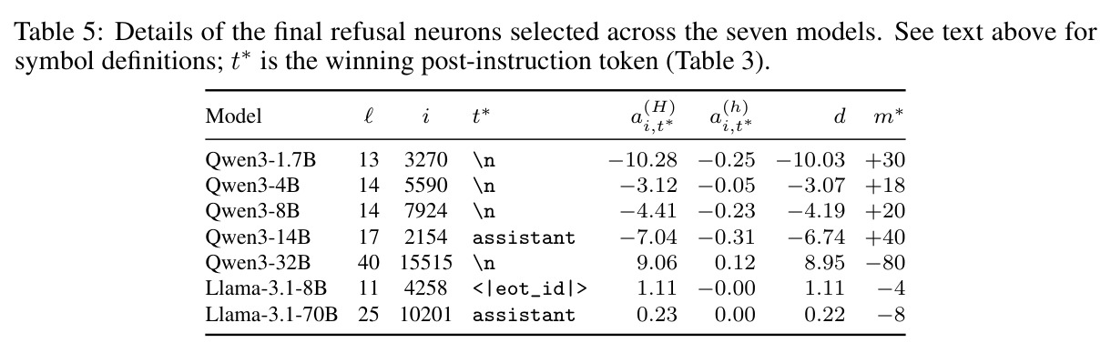 table_5.jpg