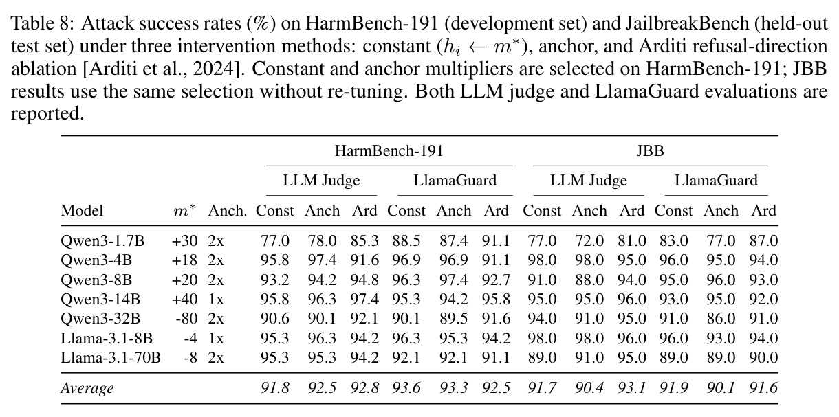 table_8.jpg