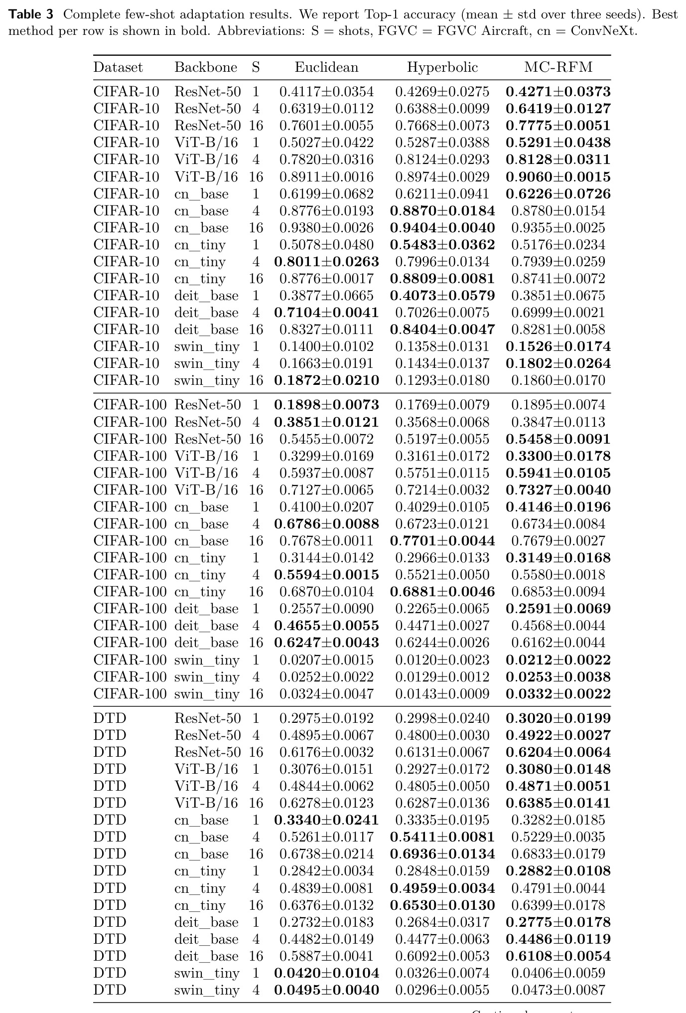 table_3.jpg