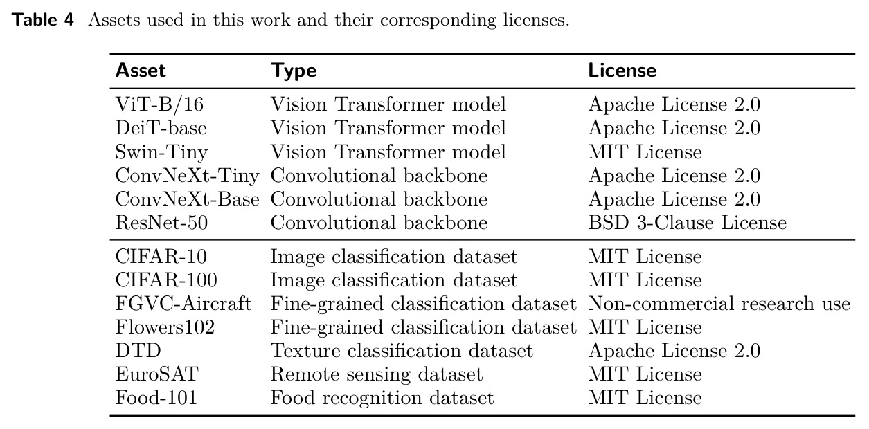 table_4.jpg