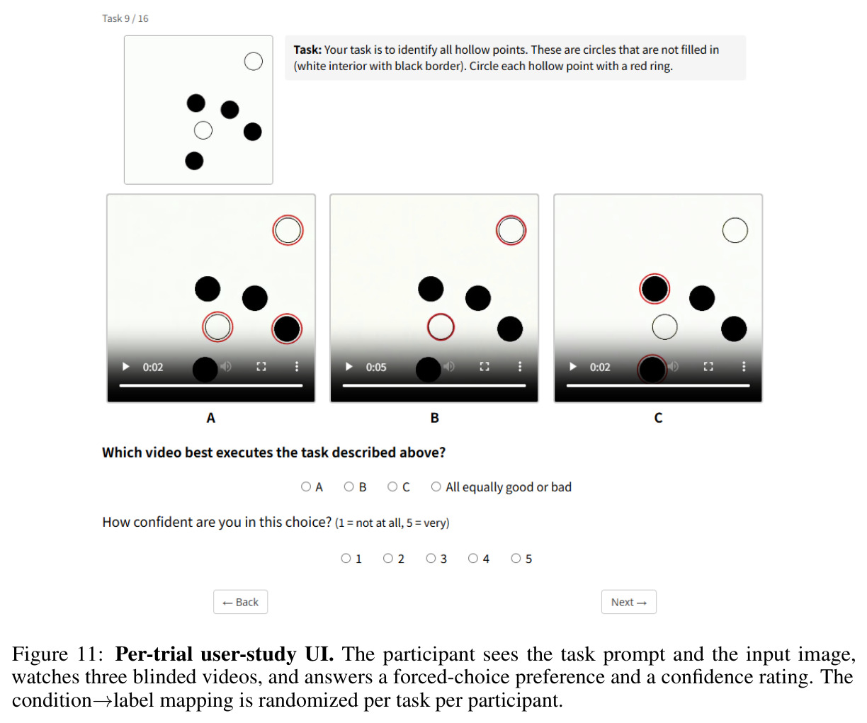 Human-annotated distribution of step counts N for the benchmarks.