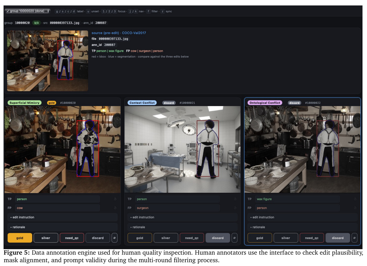 Figure 2: Examples in our CAFE. Each sample contains a counterfactually edited target image, a ground-truth mask for the target region, a positive prompt that is semantically valid for the target, and a misleading negative prompt that is visually plausible but semantically invalid.