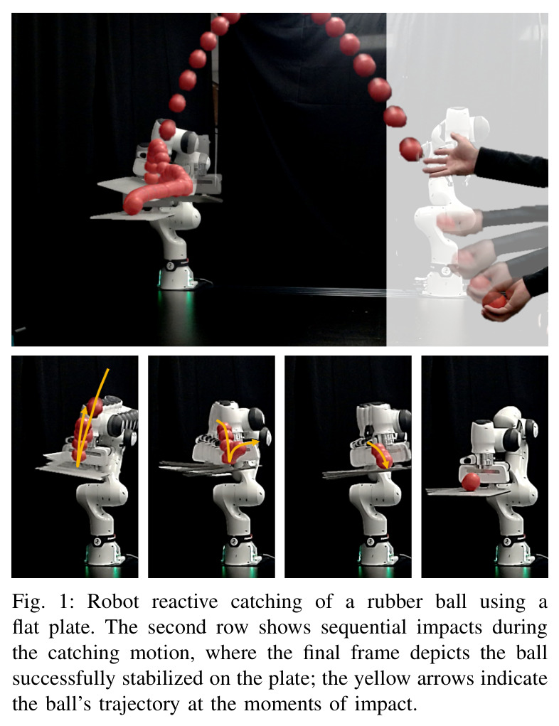 Robot reactive catching of a rubber ball using a flat plate. The second row shows sequential impacts during the catching motion, where the final frame depicts the ball successfully stabilized on the plate; the yellow arrows indicate the ball's trajectory at the moments of impact.