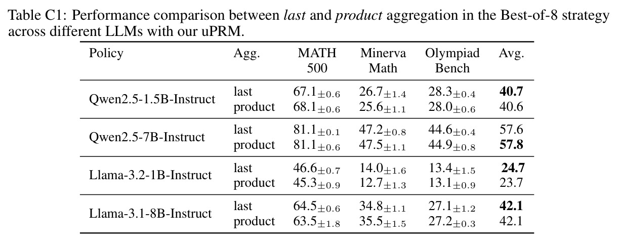 table_c1.jpg