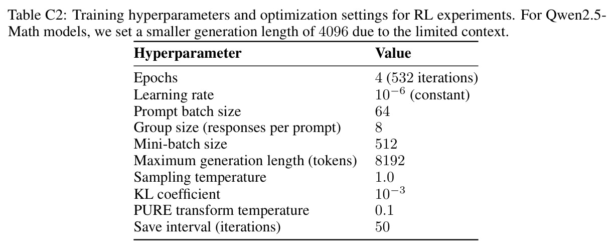 table_c2.jpg