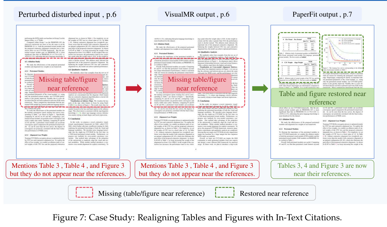 Case Study: Realigning Tables and Figures with In-Text Citations.